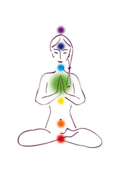 Prema Green Körperöl